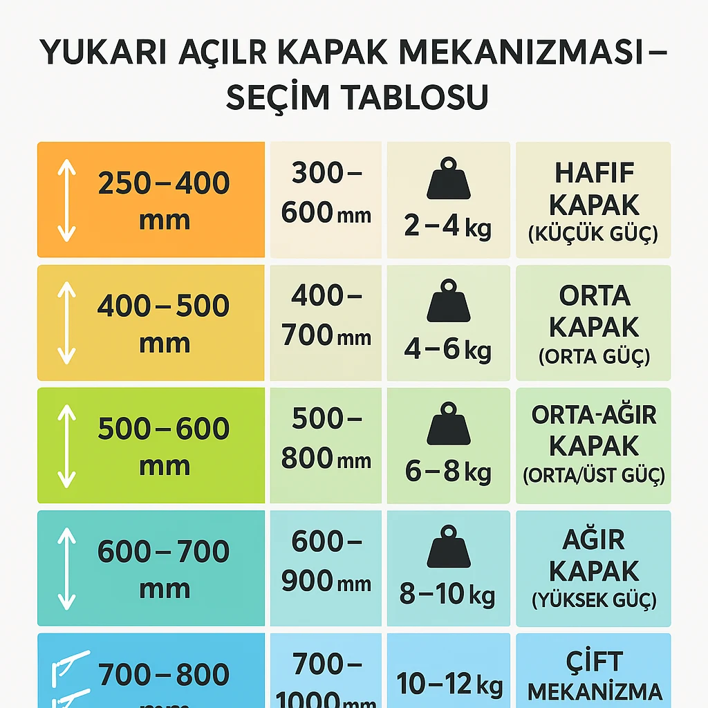 Şəkil 9